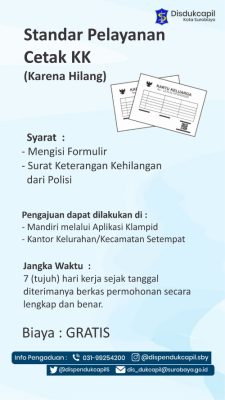 Disdukcapil Kota Surabaya – Website Resmi Dinas Kependudukan dan Pencatatan Sipil Kota Surabaya